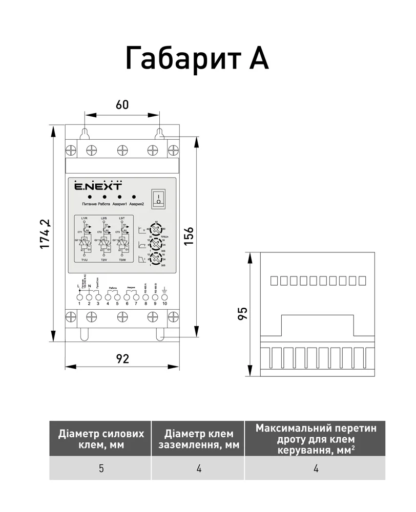 Пристрій плавного пуску e.s-drive.stand.2R2 2,2кВт 3ф/380В - габаритні розміри