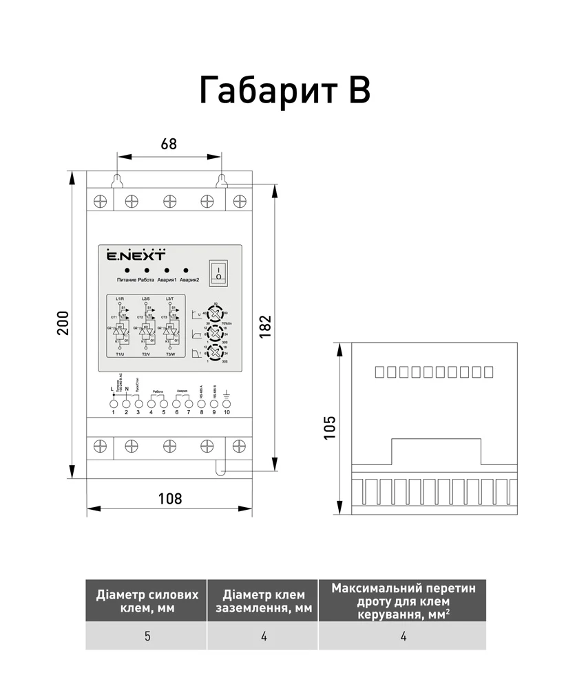 Пристрій плавного пуску e.s-drive.stand.5R5s  5,5кВт 1ф/220В - габаритні розміри